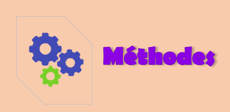 Logo methodes