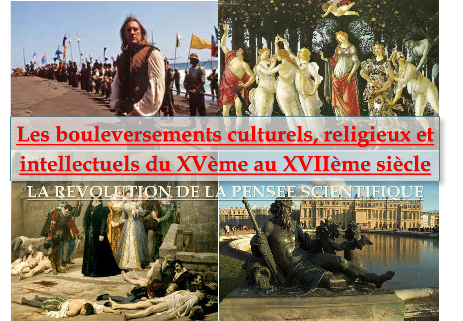 Titre Révolution de la pensée scientifique
